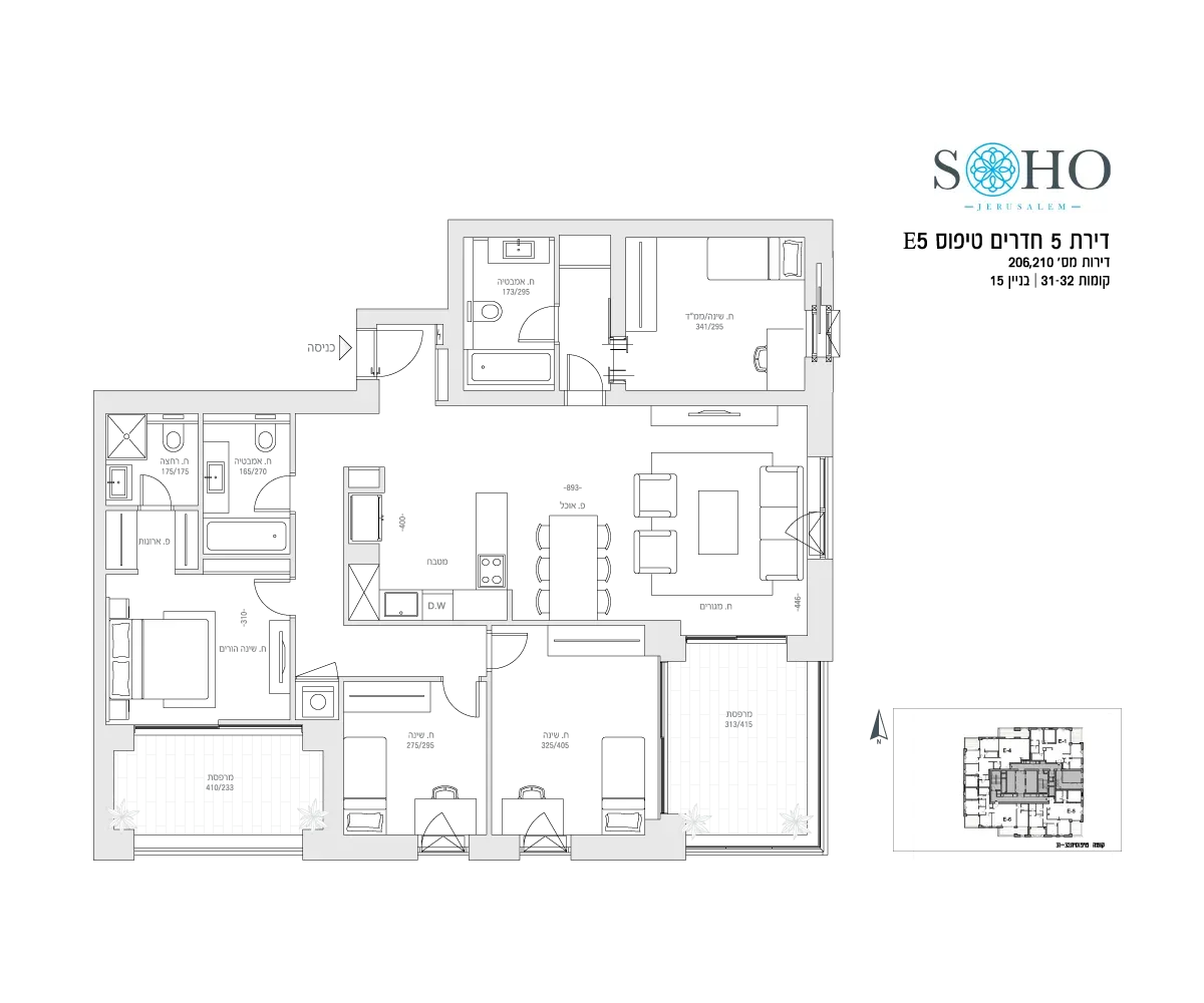 Project blueprints
