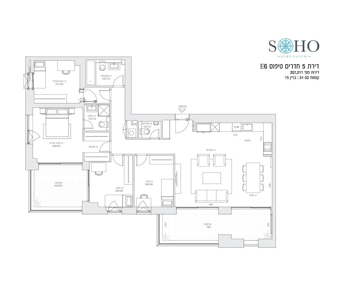 Project blueprints