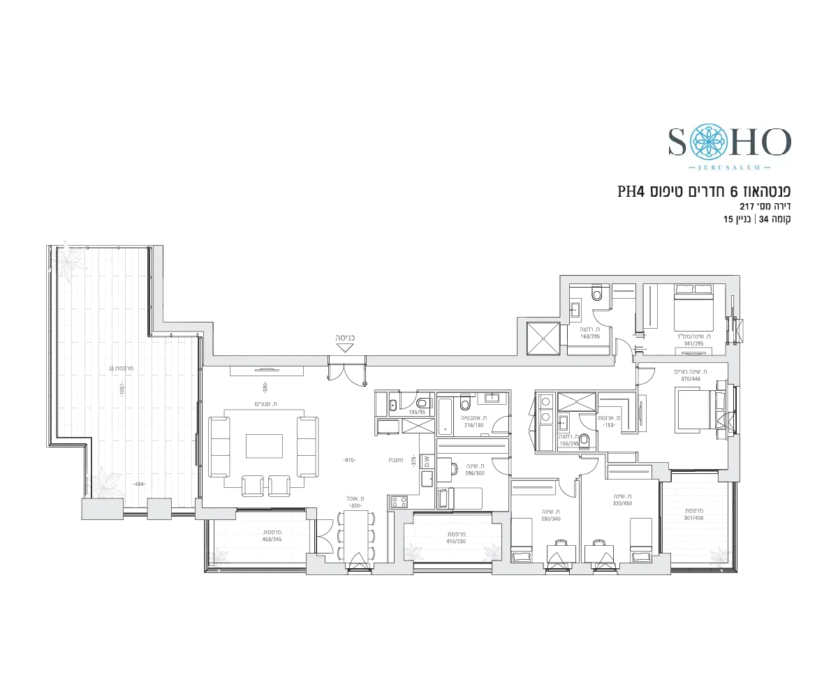 Project blueprints