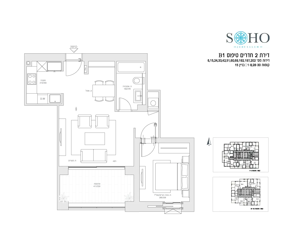 Project blueprints