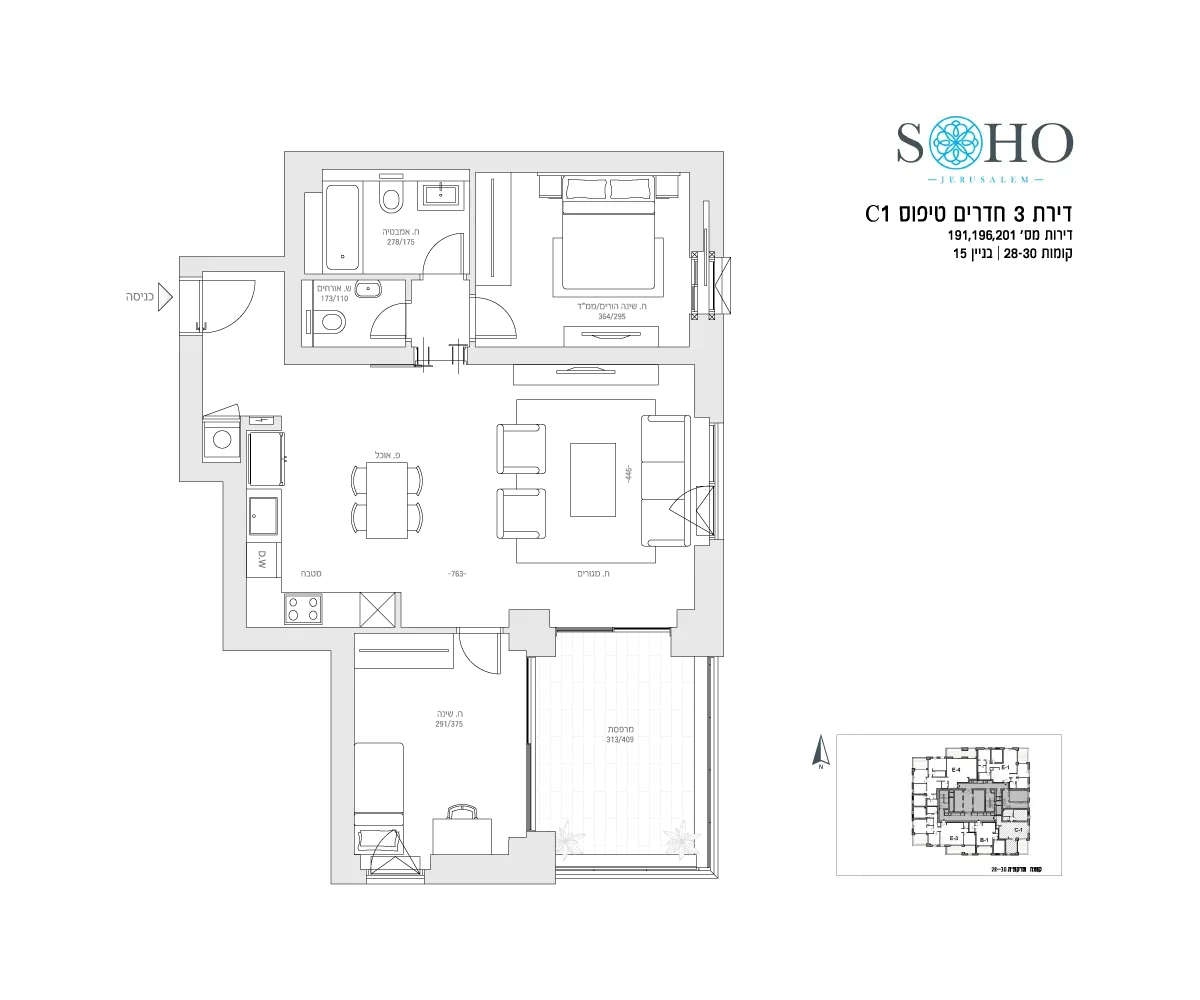 Project blueprints