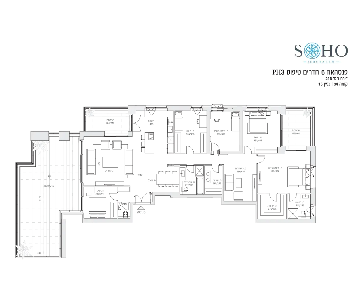 Project blueprints