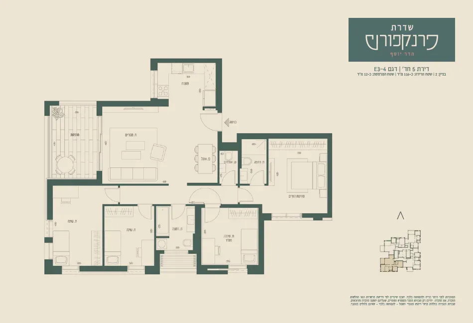 Project blueprints