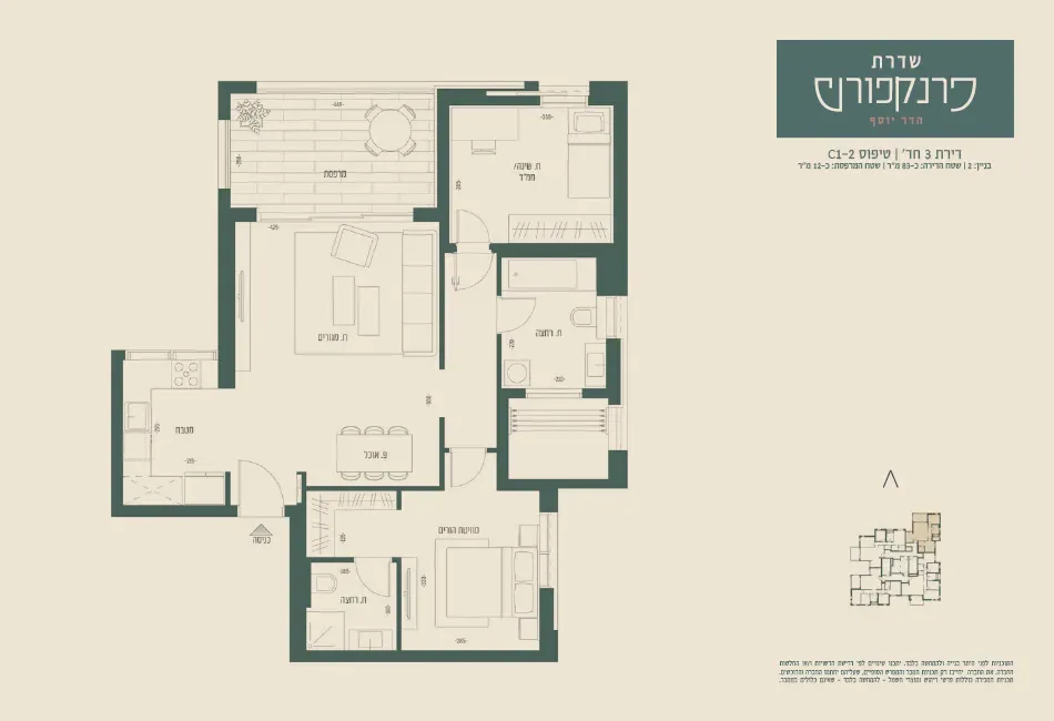 Project blueprints
