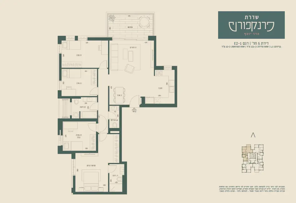 Project blueprints