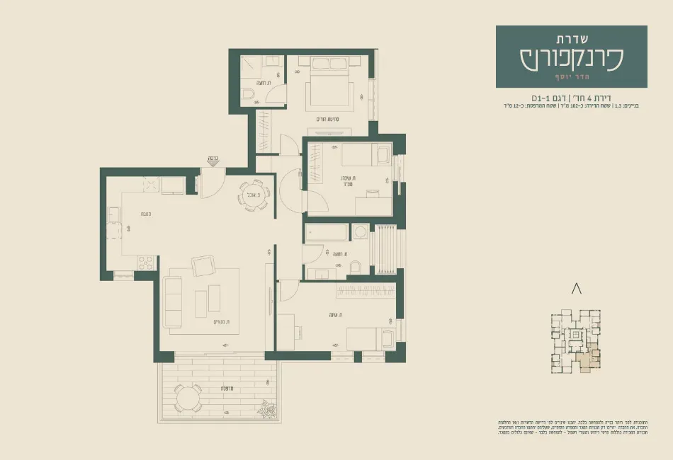 Project blueprints