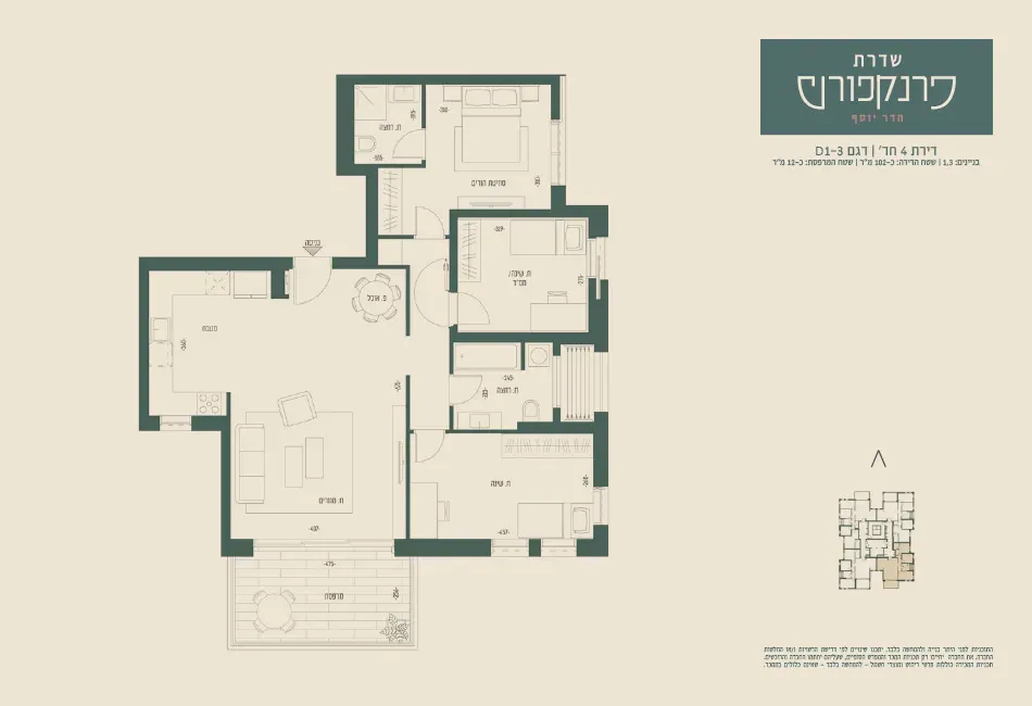 Project blueprints