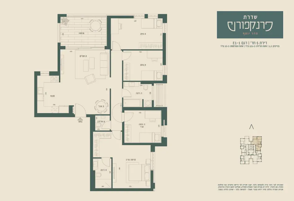 Project blueprints