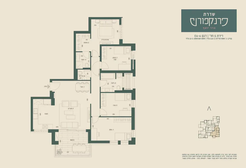 Project blueprints