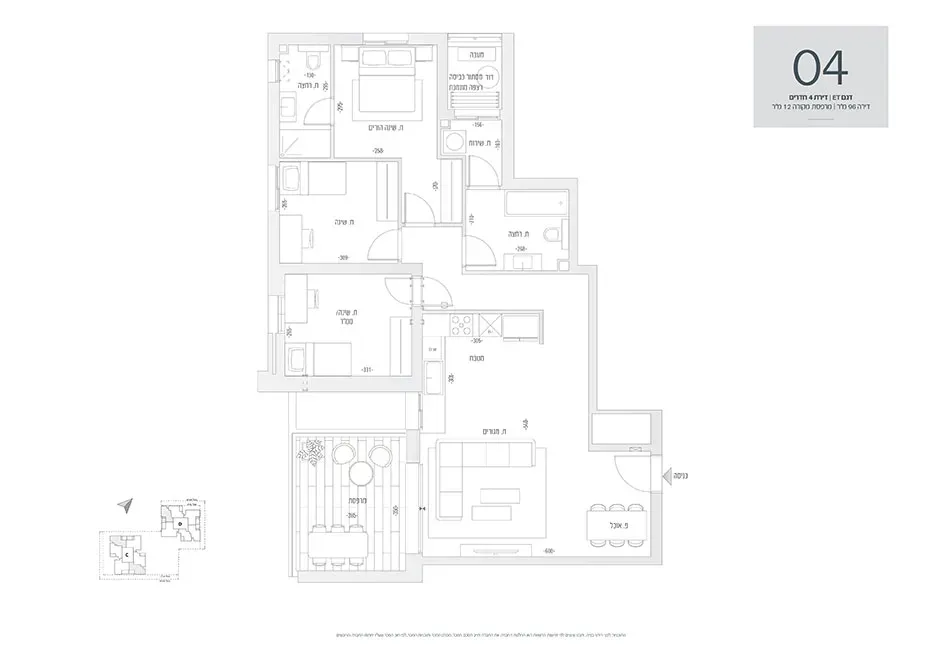 Project blueprints