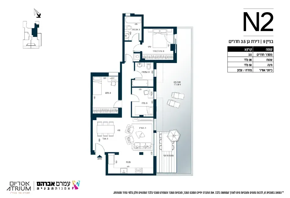 Project blueprints