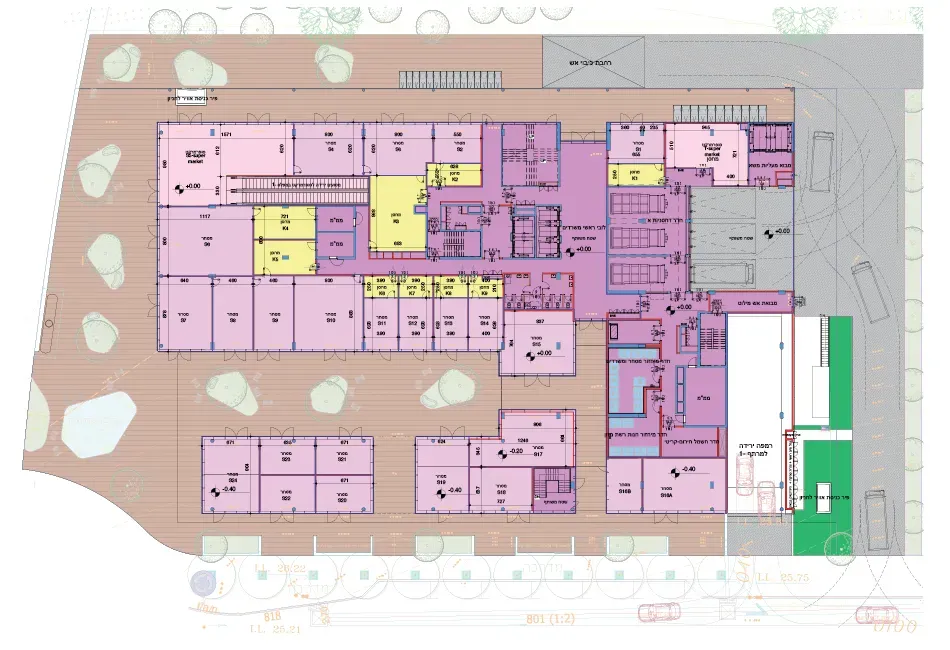 Project blueprints