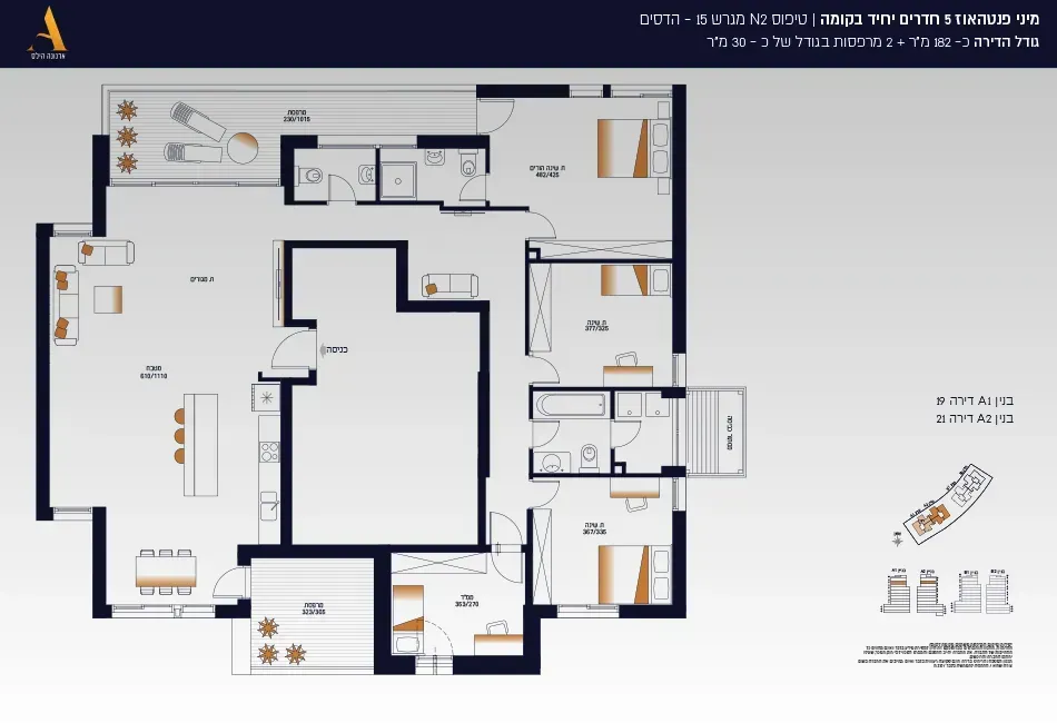 Project blueprints