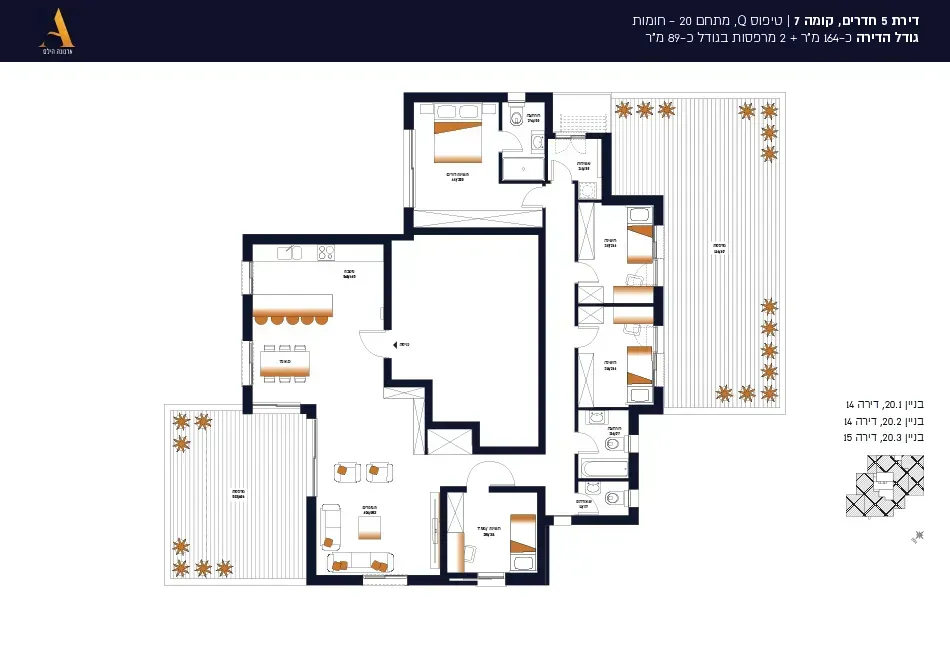 Project blueprints