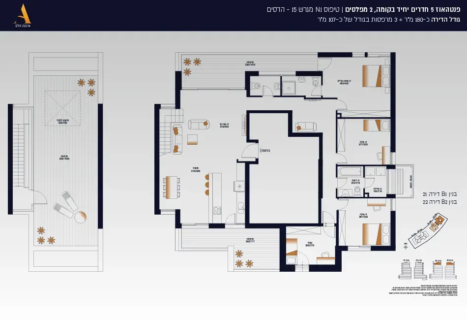 Project blueprints