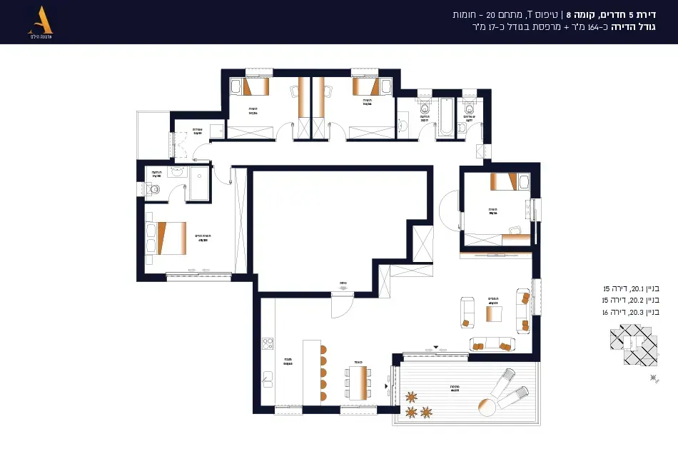 Project blueprints