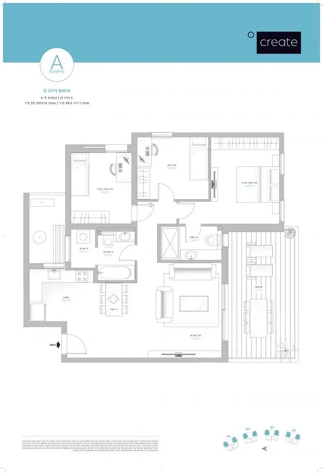 Project blueprints