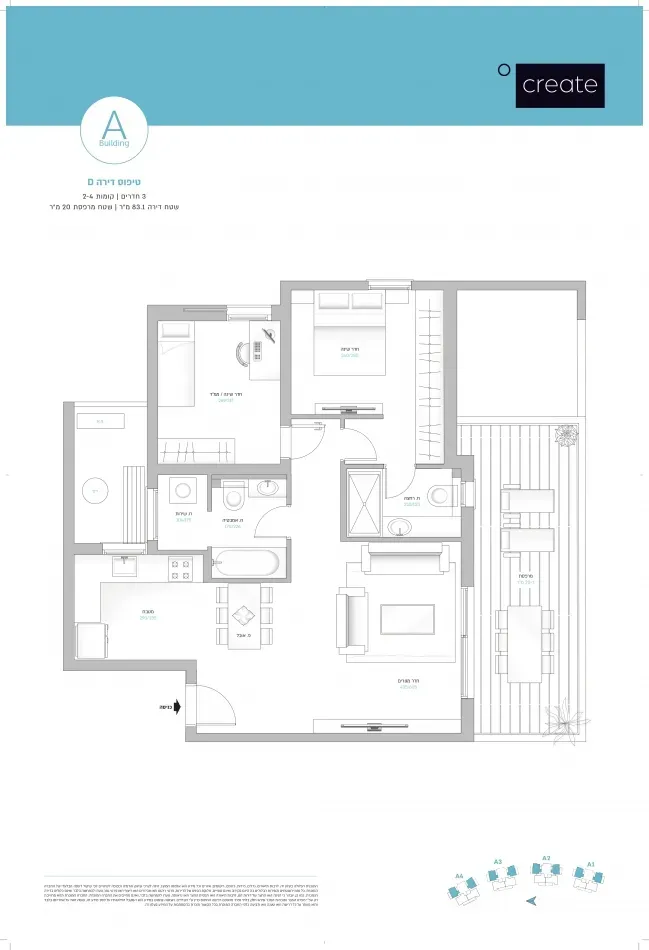 Project blueprints