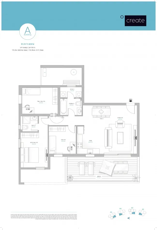 Project blueprints