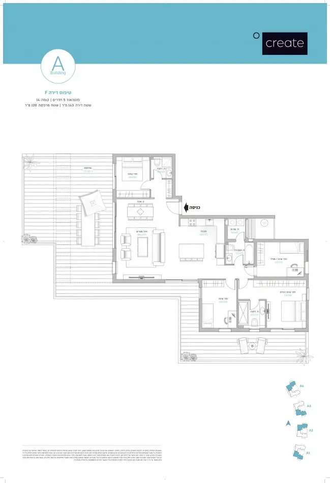 Project blueprints