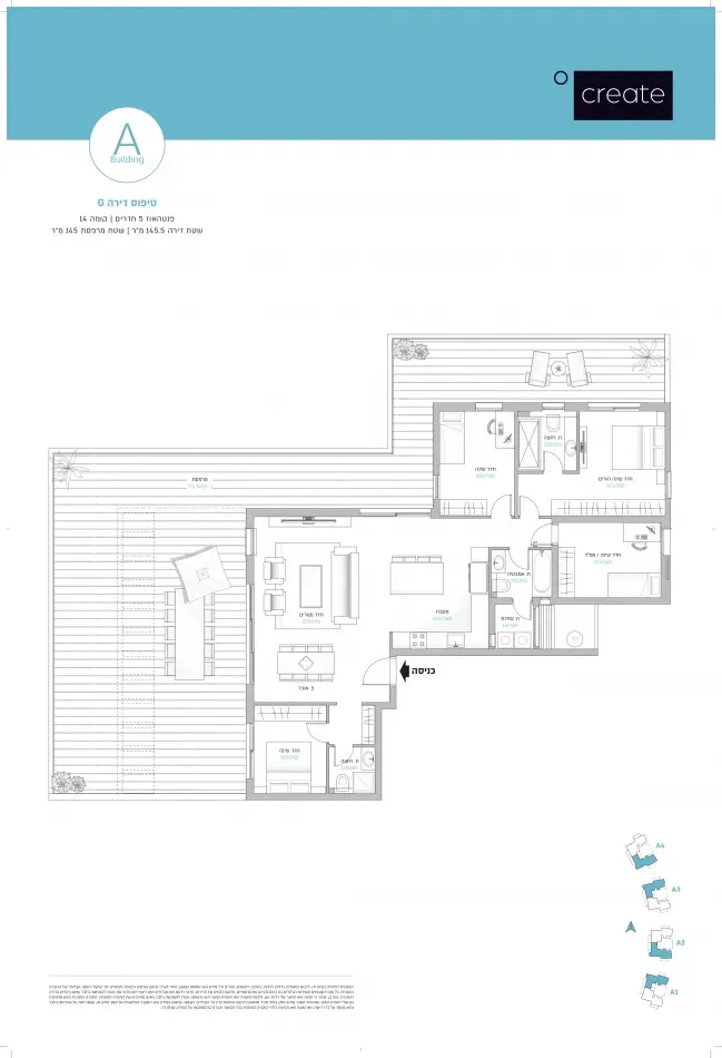 Project blueprints
