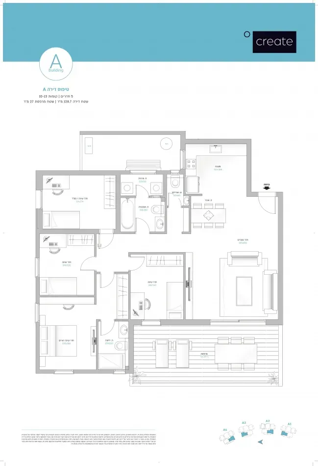 Project blueprints