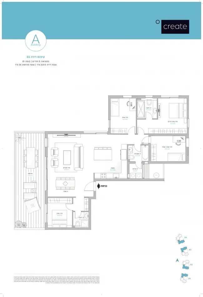 Project blueprints