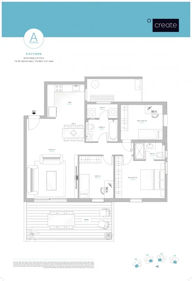 Project blueprints