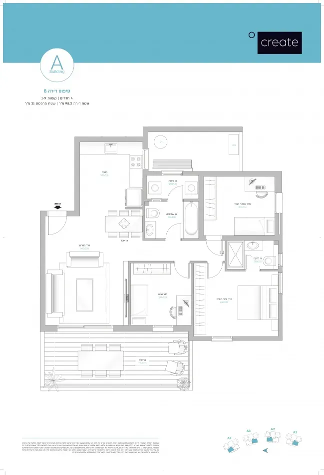 Project blueprints