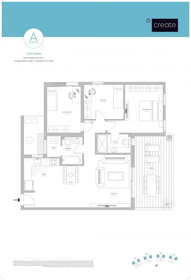 Project blueprints