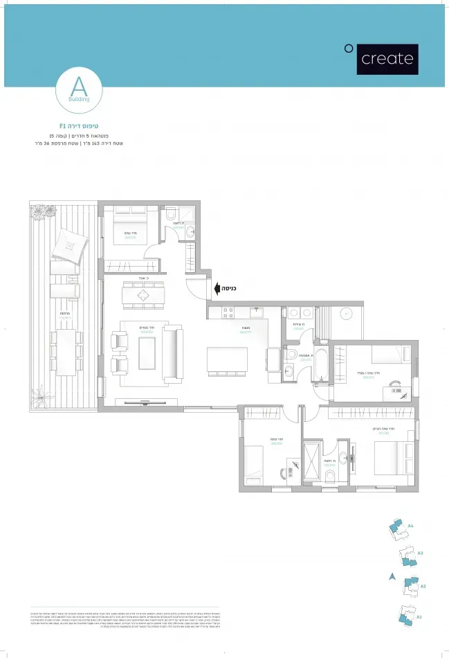 Project blueprints
