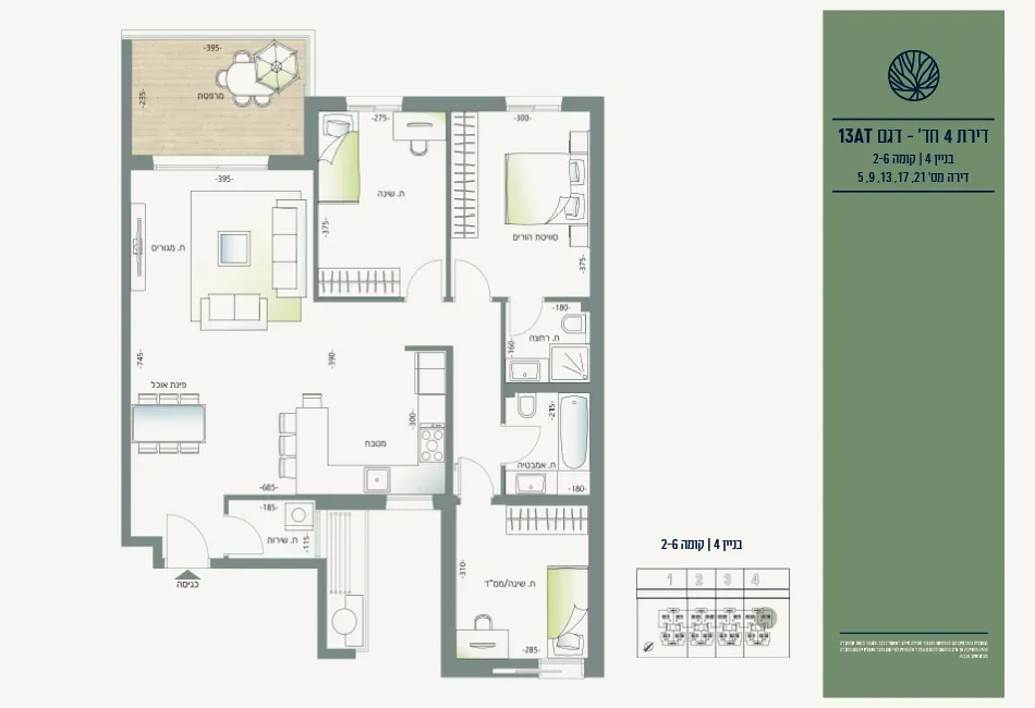 Project blueprints