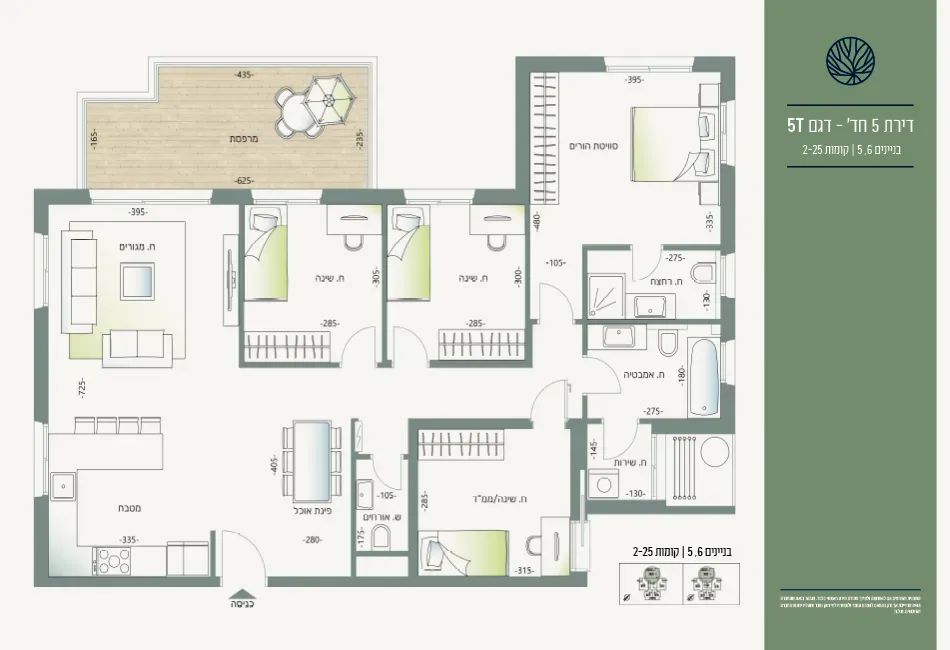 Project blueprints
