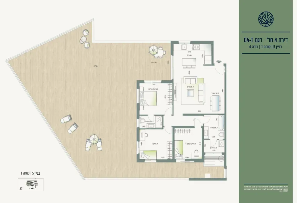 Project blueprints
