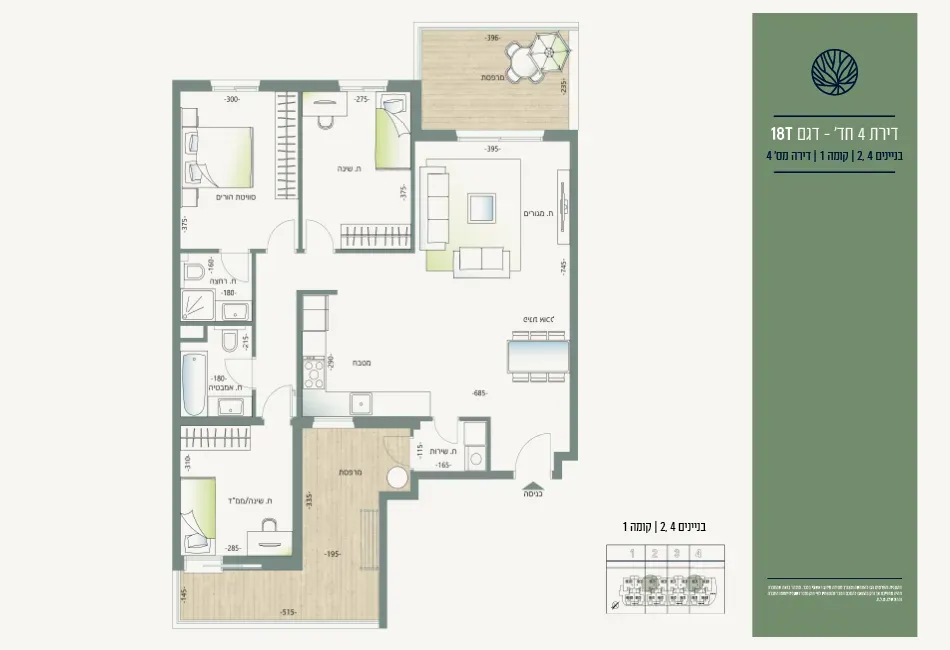 Project blueprints