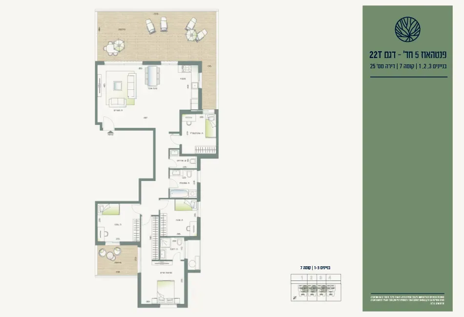 Project blueprints