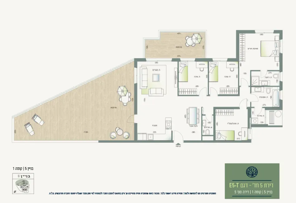 Project blueprints