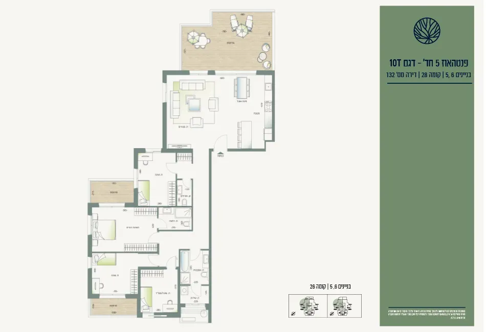 Project blueprints