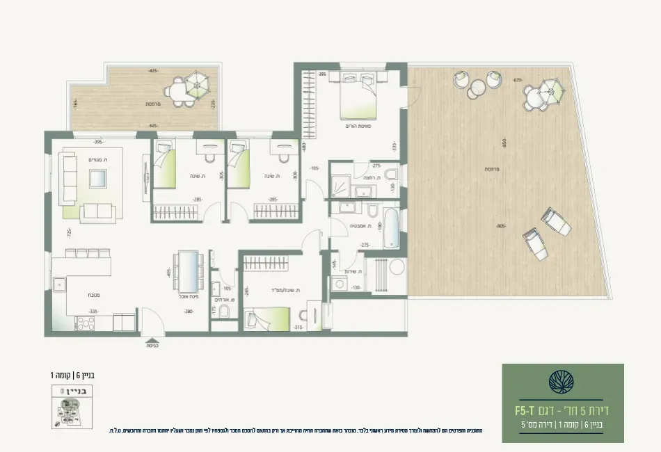 Project blueprints