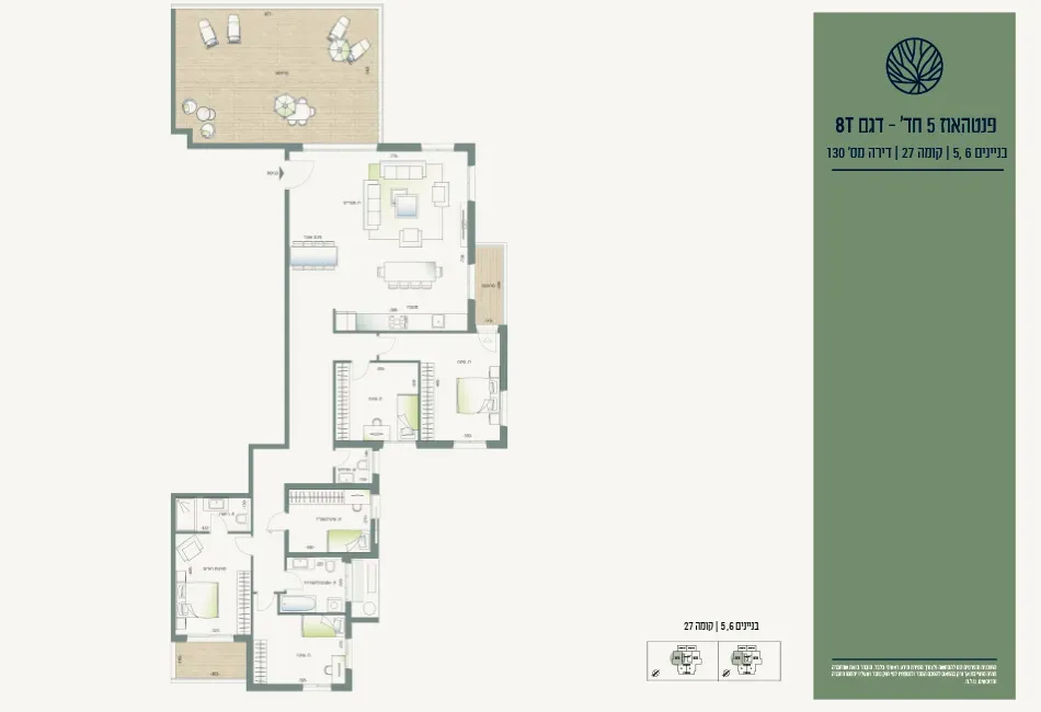 Project blueprints
