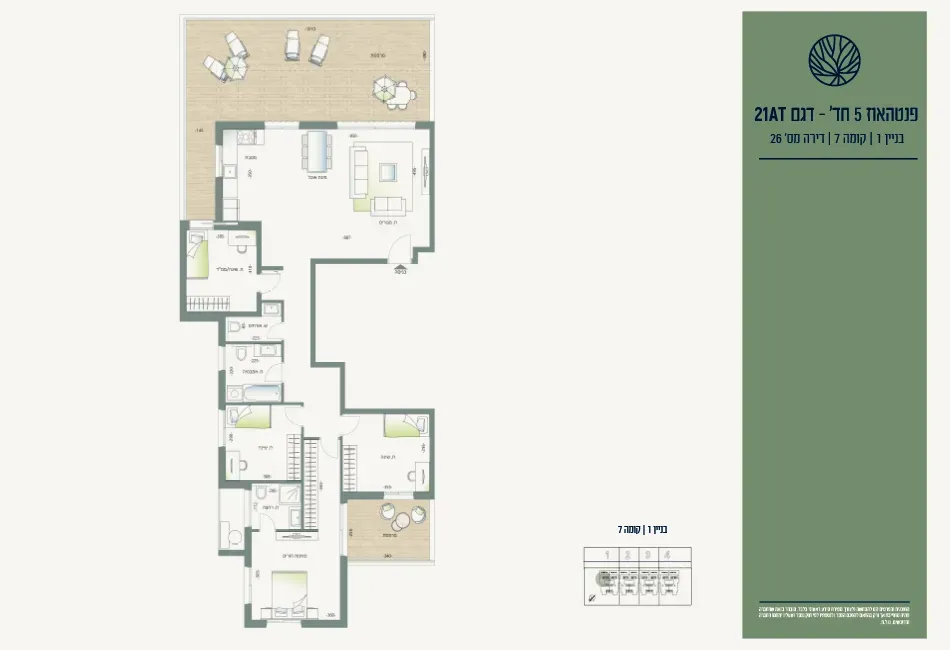 Project blueprints
