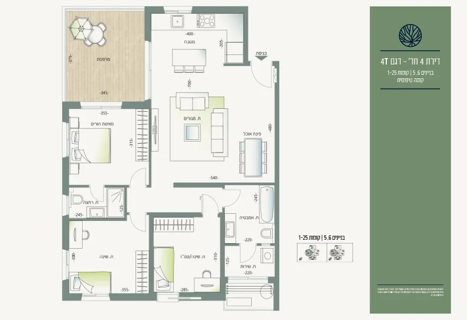 Project blueprints