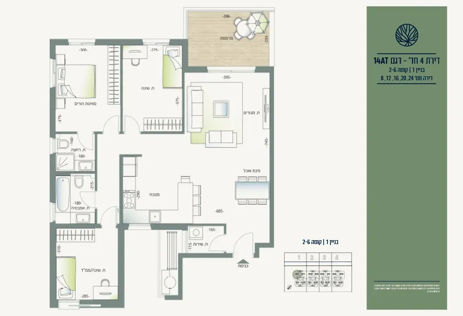 Project blueprints