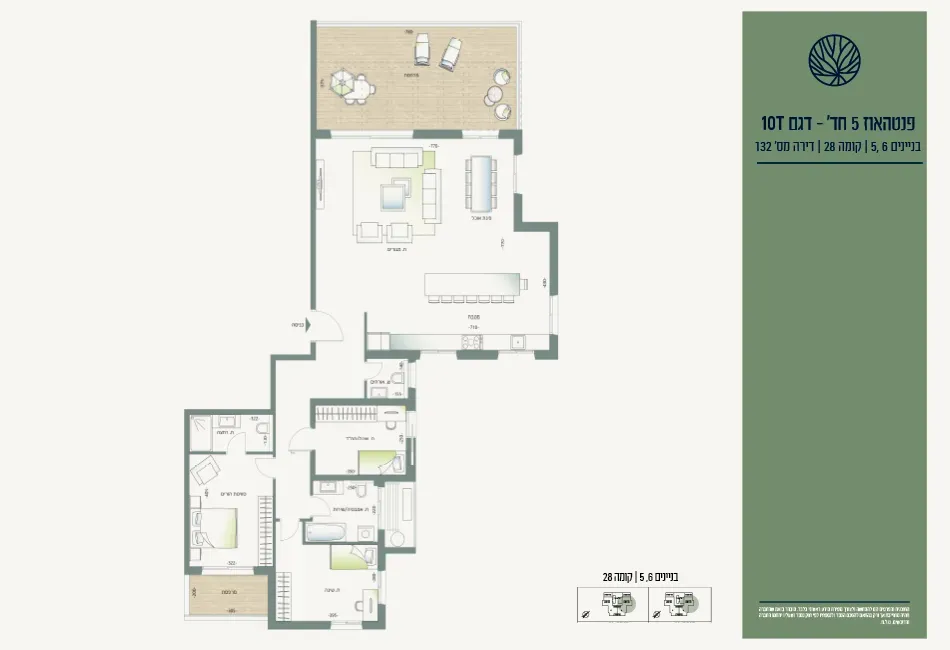 Project blueprints