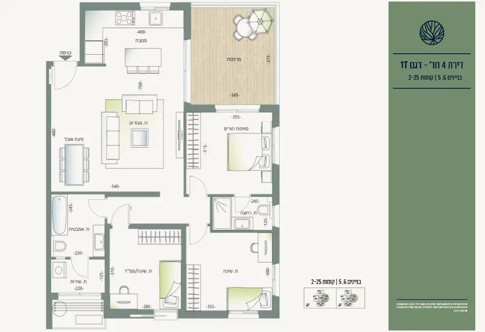 Project blueprints