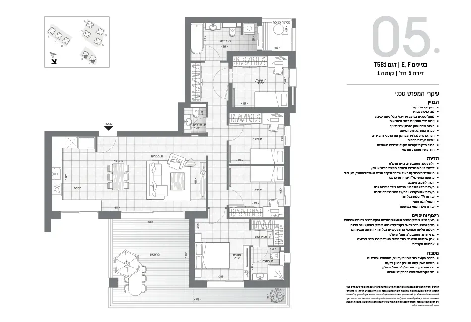 Project blueprints