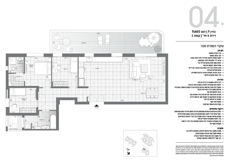 Project blueprints