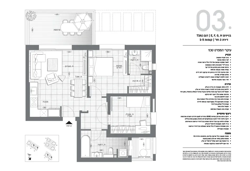 Project blueprints