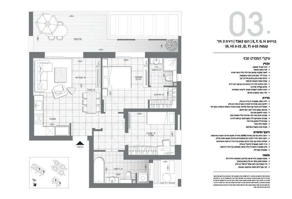 Project blueprints