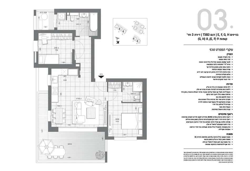 Project blueprints